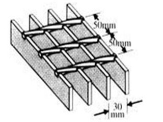 鍍鋅鋼格板規格 鍍鋅鋼格板規格